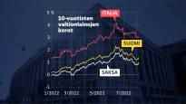 Interest rates on long term government bonds were supposed to start