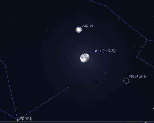 The Moon approaching Jupiter