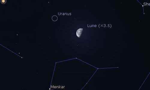 The Moon approaching Uranus