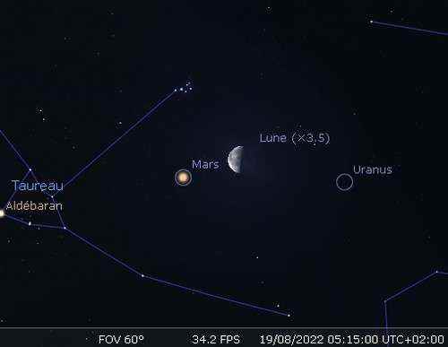 The Moon in rapprochement with Mars and the Pleiades