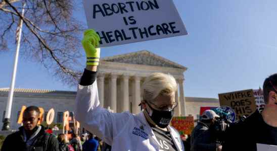 Where is the right to abortion in the United States