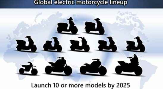 Honda announces electric motorcycle plan change is on the way