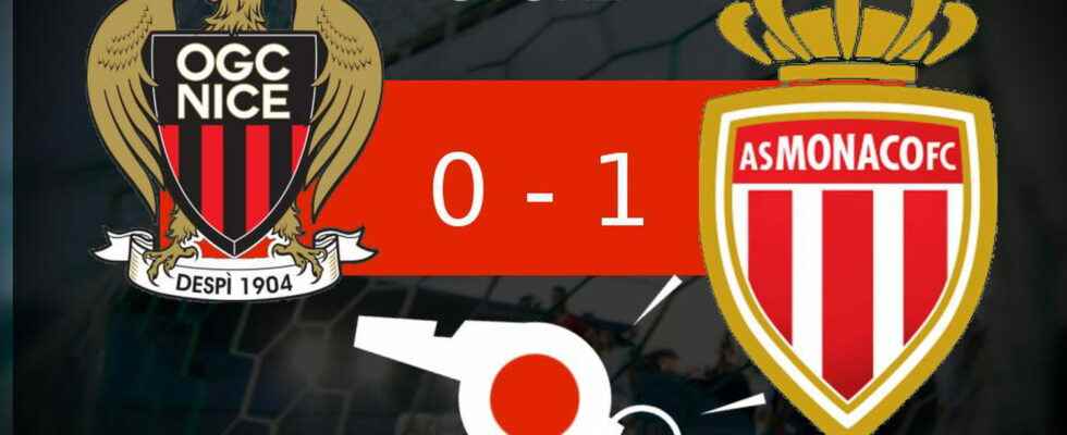 Nice Monaco defeat for OGC Nice the summary of