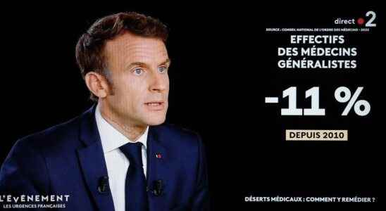 Faced with the crisis Emmanuel Macron defends his policy and