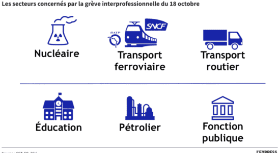 Transport civil service energy What to expect for Tuesdays strike