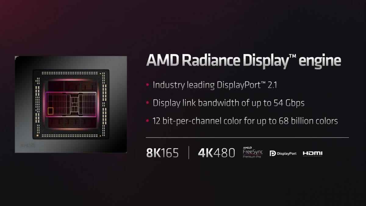 1667550964 574 AMD announces Radeon RX 7900 XTX and 7900 XT