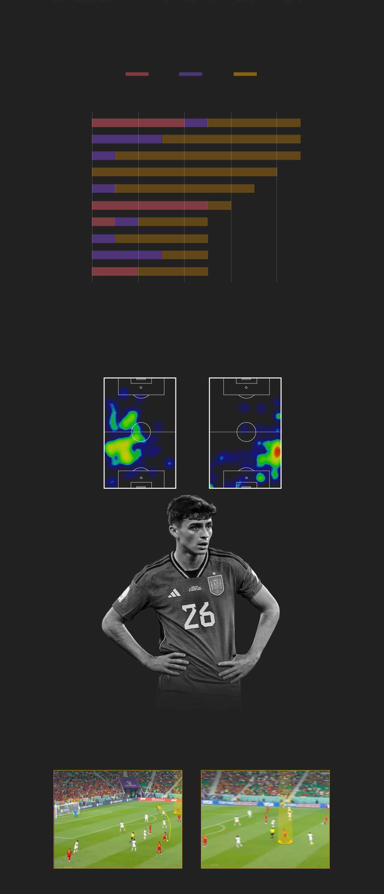 1669316619 400 Luis Enrique wins the debate