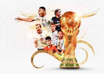 2022 World Cup fixtures dates times and group stage schedule