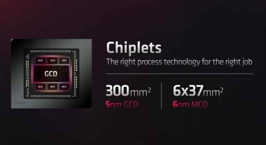 AMD announces Radeon RX 7900 XTX and 7900 XT