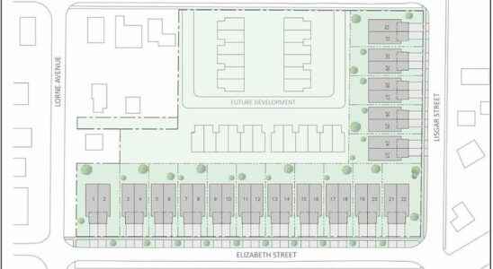 Council approves draft plan for Wallaceburg subdivision