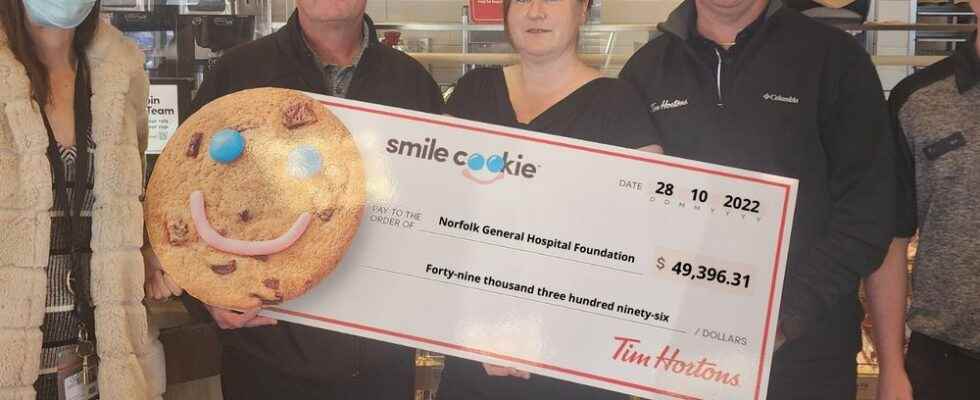 Hospital foundations all smiles after cookie campaign sets new records