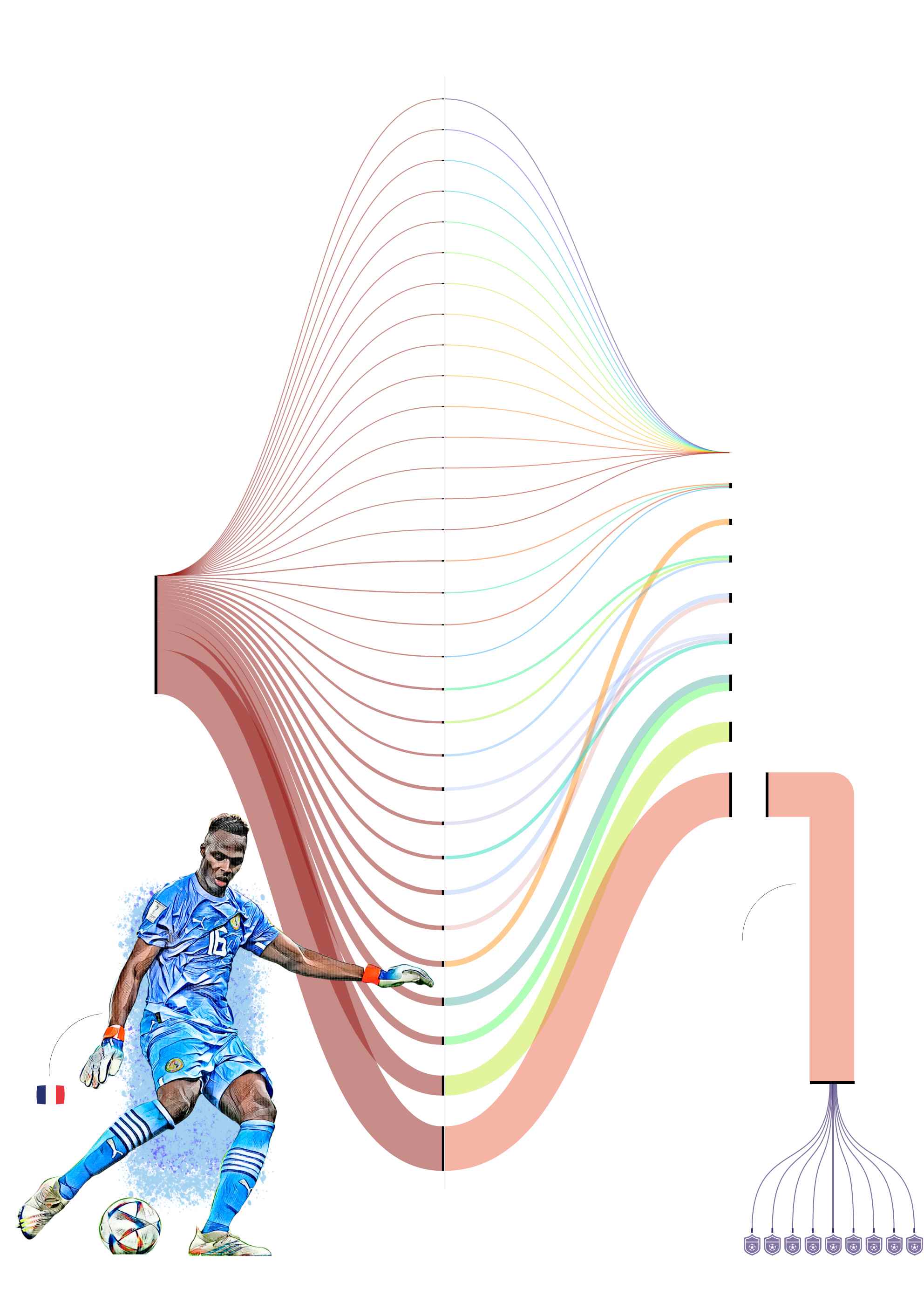 1671312391 301 A connected World Cup AScom