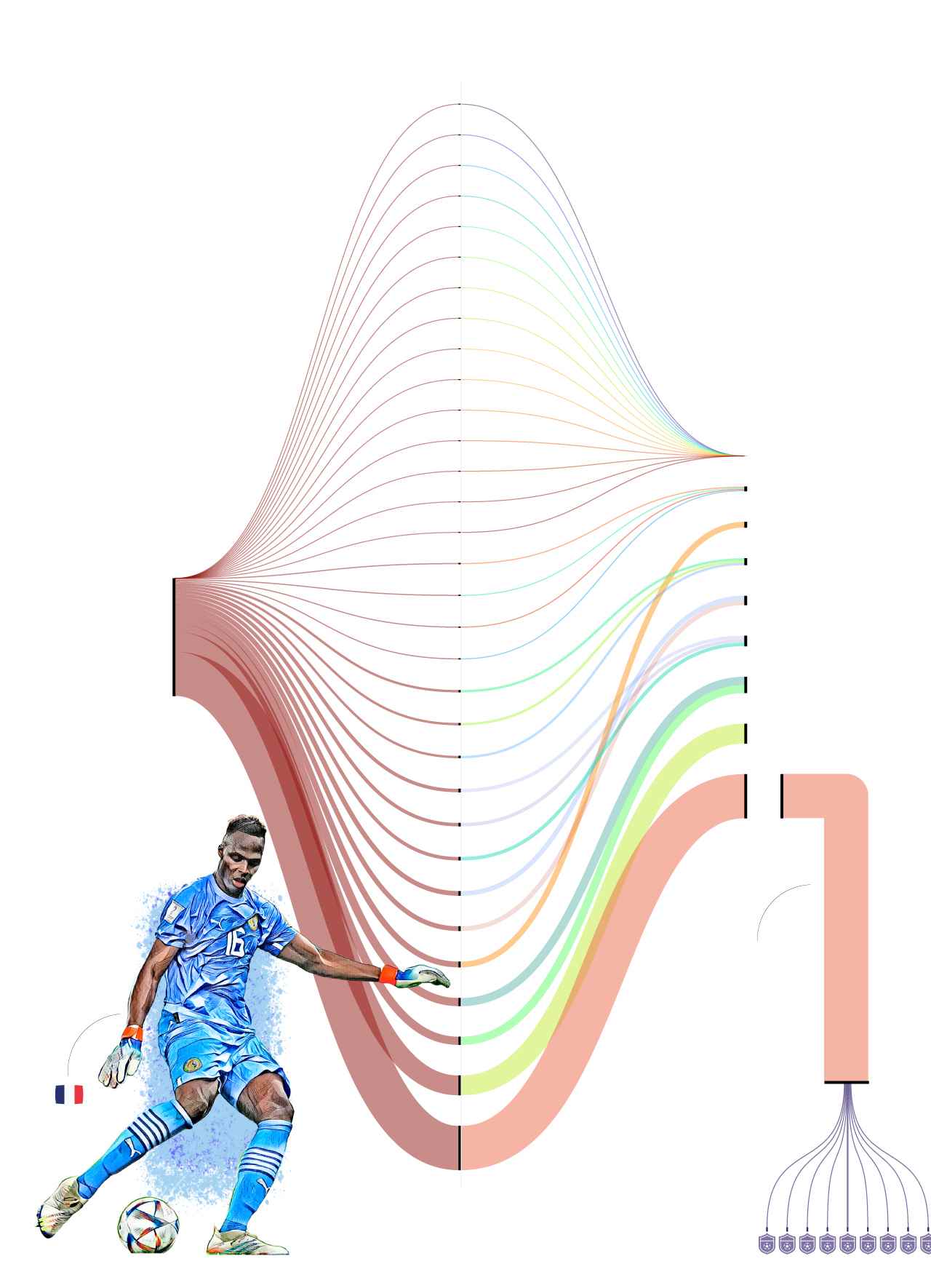 1671312391 936 A connected World Cup AScom