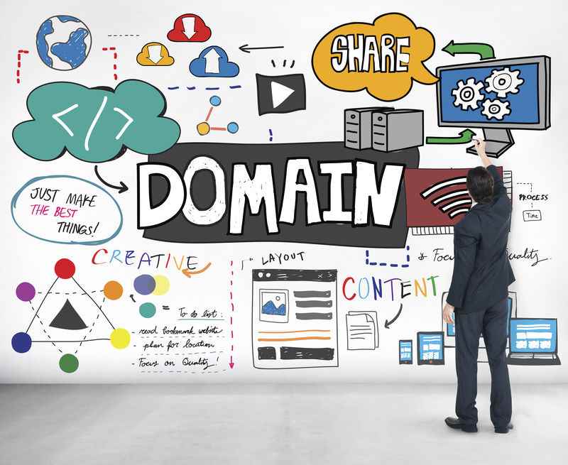 What is Domain Search?