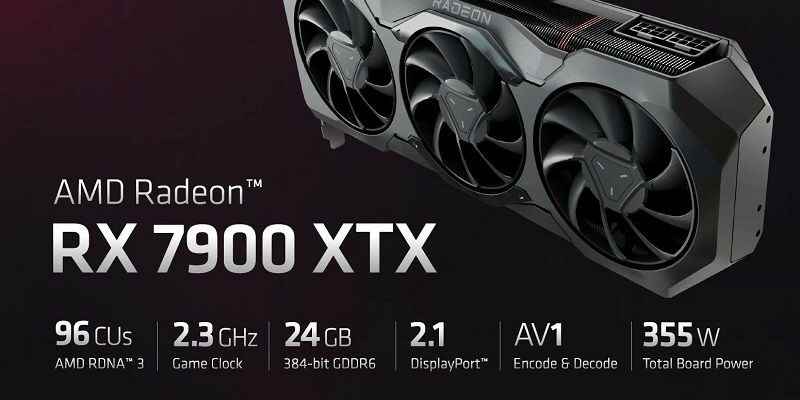 AMD Radeon RX 7900 XTX and RX 7900 XT graphics