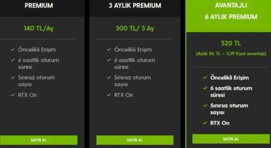 GeForce Now Turkey Prices Increased