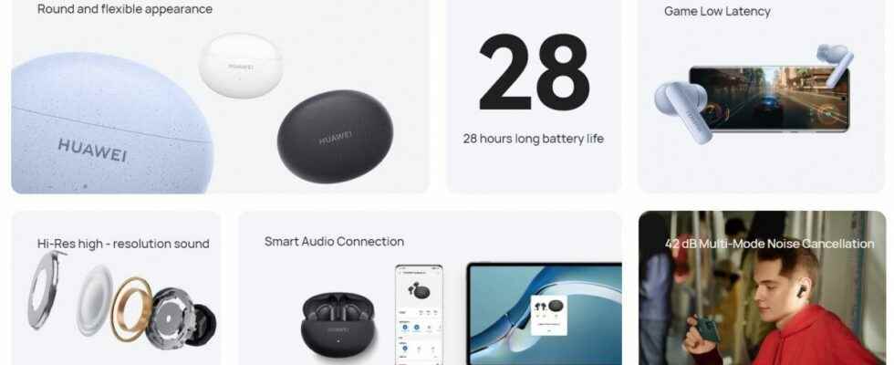 Huawei Freebuds 5i goes on sale all over the world