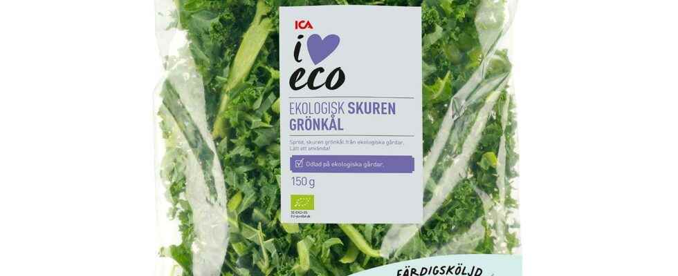 ICA recalls kale after listeria findings