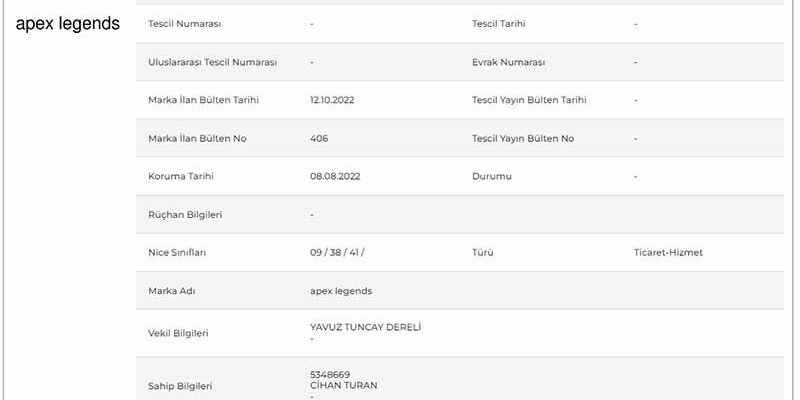 A Turkish entrepreneur patented Apex Legends