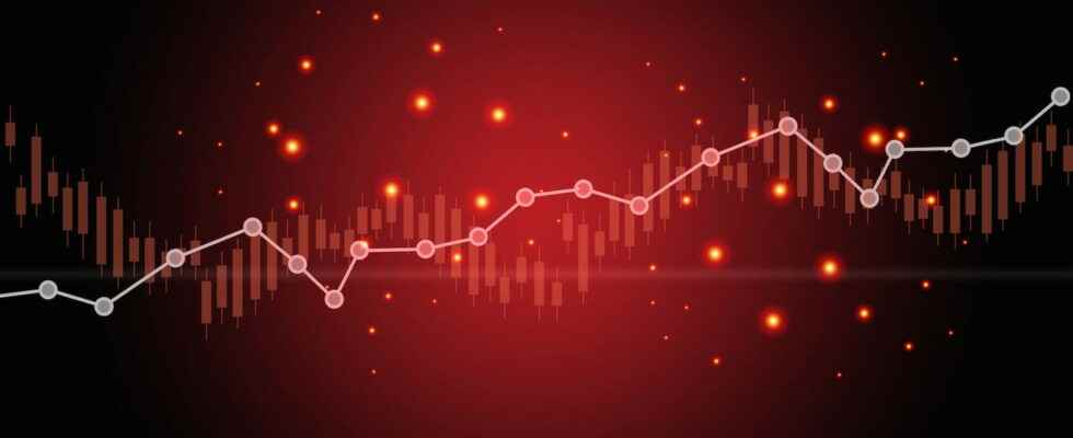 CPU Ram disk utilization rate… See everything with Windows