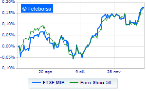 Flat business square Europe in decline