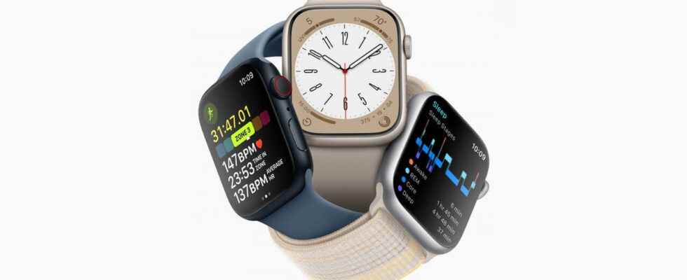 MicroLED Era for Apple Watch Will Begin