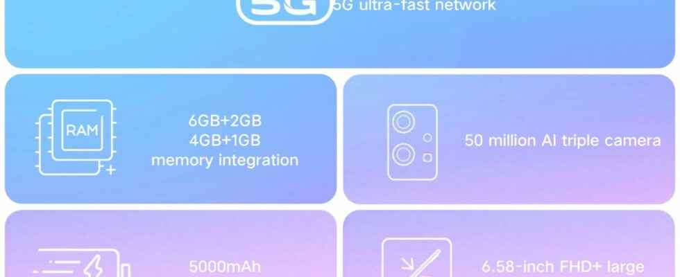 Vivo Released Y55s 5G Model