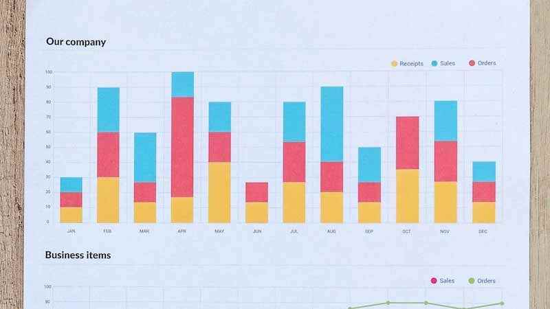 YouTube Audience - Demographics