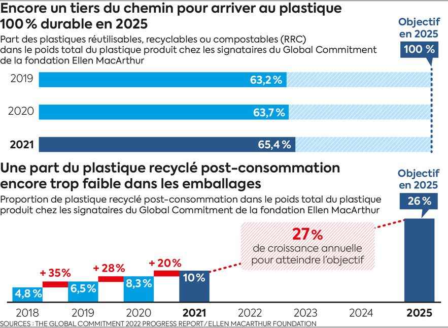 3735_Infog_Climate