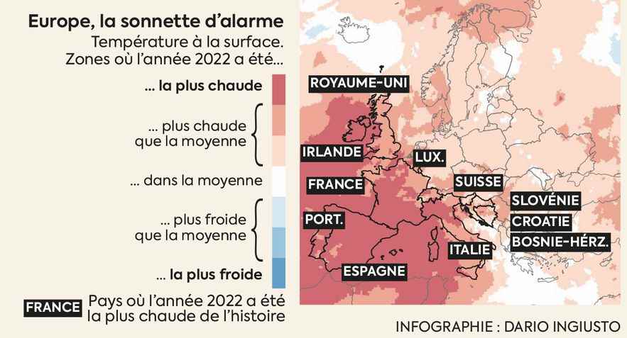 3735_Sonar_climat.  Sources: Sources: Copernicus, Global Climate Highlights 2022;  Christian Aid.