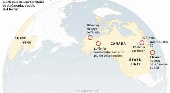 Flying objects in the United States what we know and