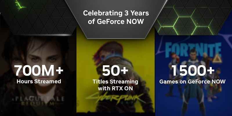 GeForce Now February contents announced