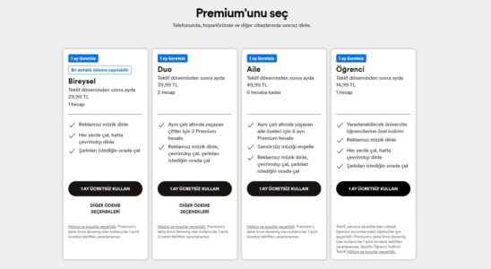 Spotify Premium Fees Raised