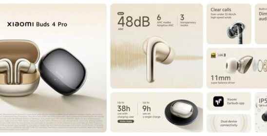 Xiaomi Buds 4 Pro Released at MWC 2023