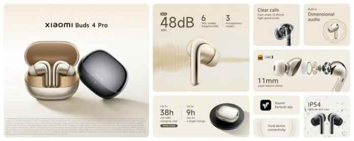 Xiaomi Buds 4 Pro Released at MWC 2023