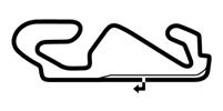 Circuit of Barcelona