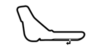 Monza Circuit