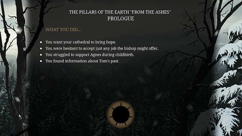 Ken Follett's The Pillars of the Earth review