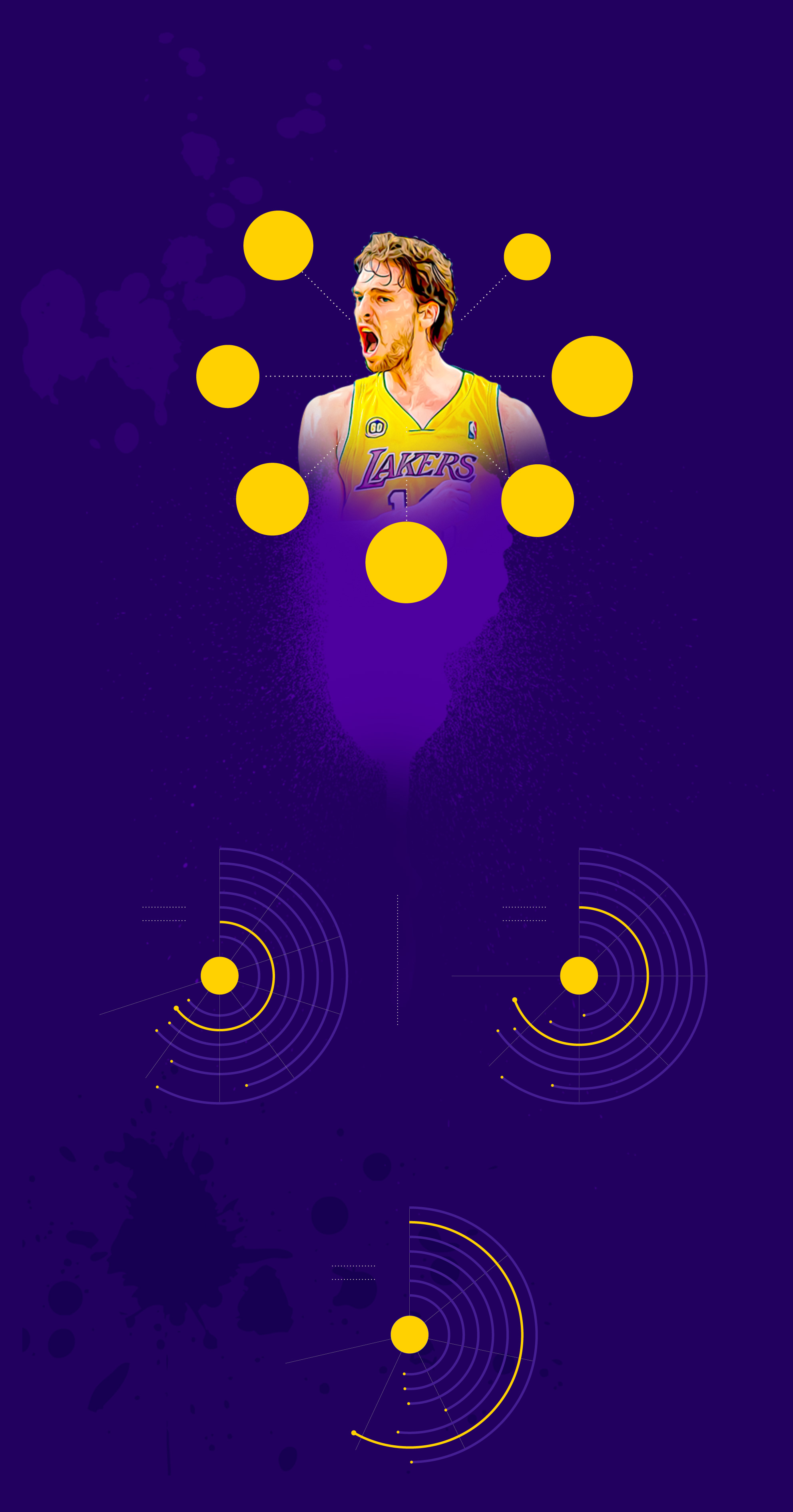 1678273325 369 Pau Gasol story of a laker legend