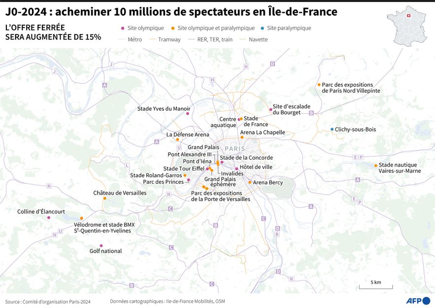 JO-2024 in Paris: transport 10 million spectators to Ile-de-France