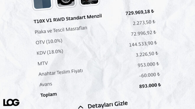 217 thousand TL SCT and VAT are taken from the