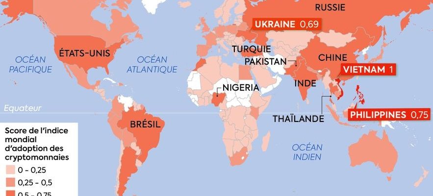 Crypto which countries use it the most