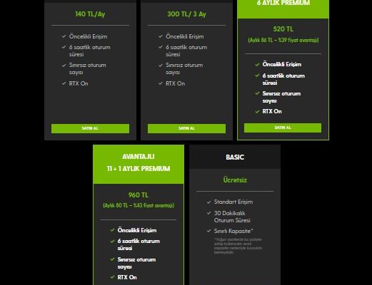 GeForce Now hike reaches 50 2023 prices