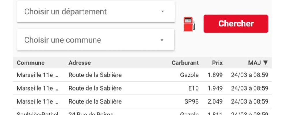 Petrol available in Paris Nantes Marseille The list of stations