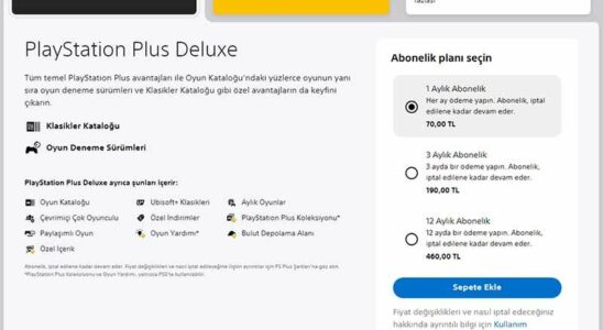 PlayStation Plus discounts are valid everywhere except Turkey