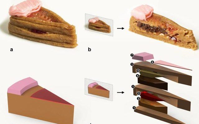 This too happened Very interesting work from scientists It was