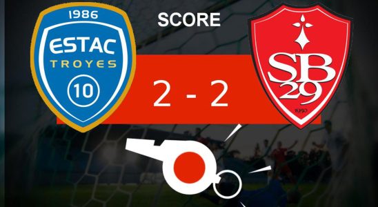 Troyes Brest a draw and then goes what to