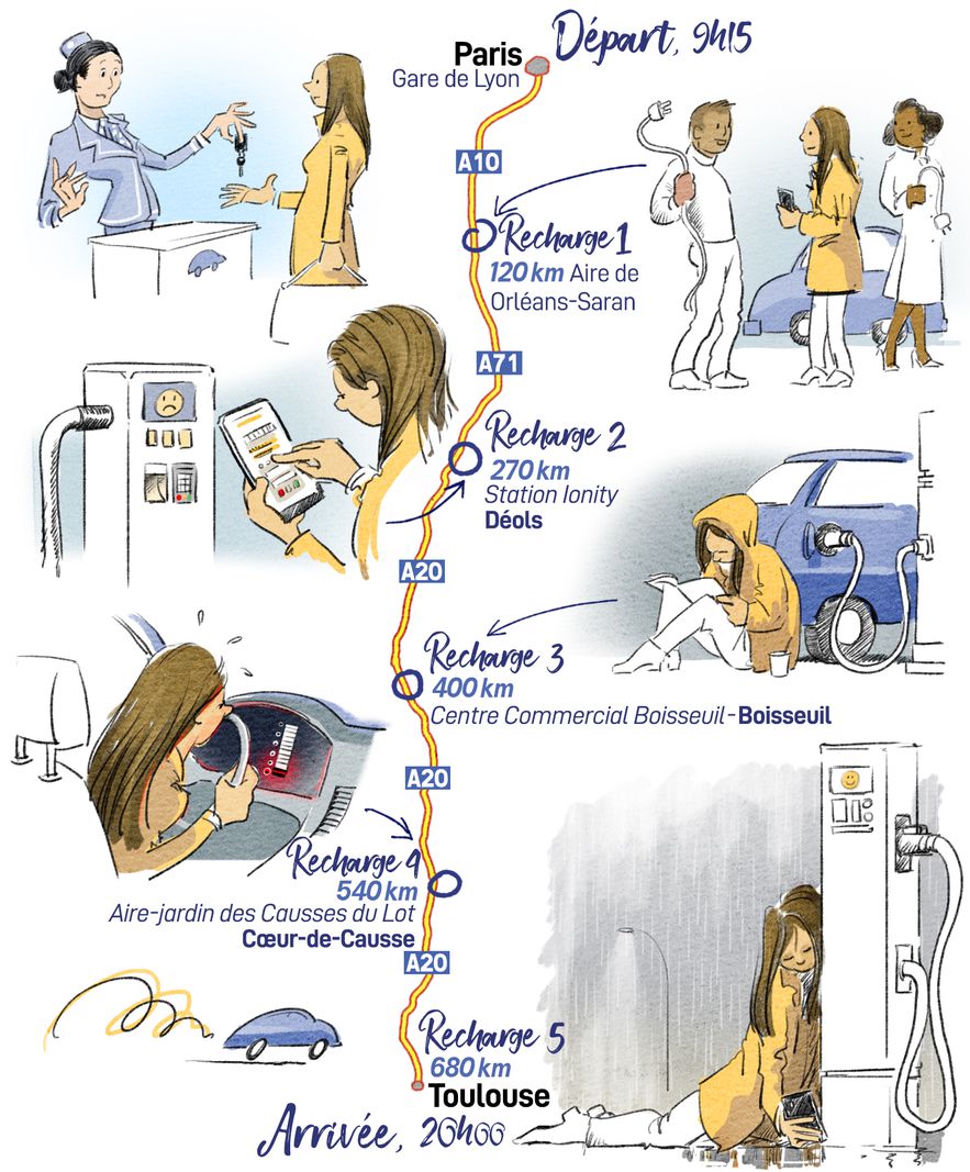 3745 Climate Paris Toulouse