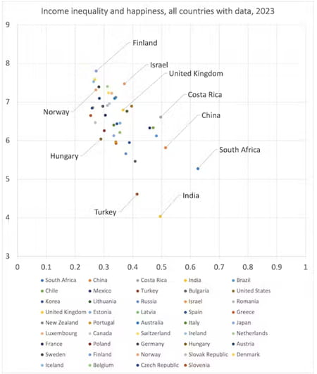 1681106901 542 Why Finland is the happiest country in the world