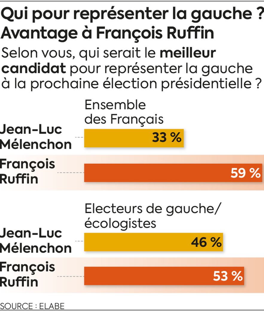 3747_infographie_cover_2